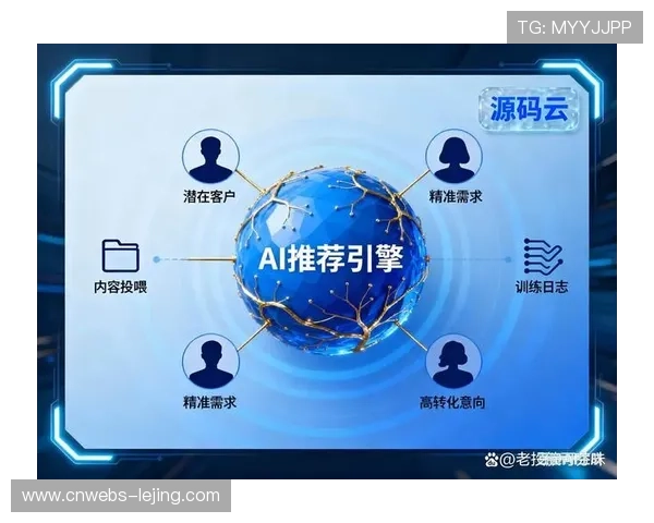 智能路径规划在体系建设期强化终端适配 促成互动内容全平台精准触达